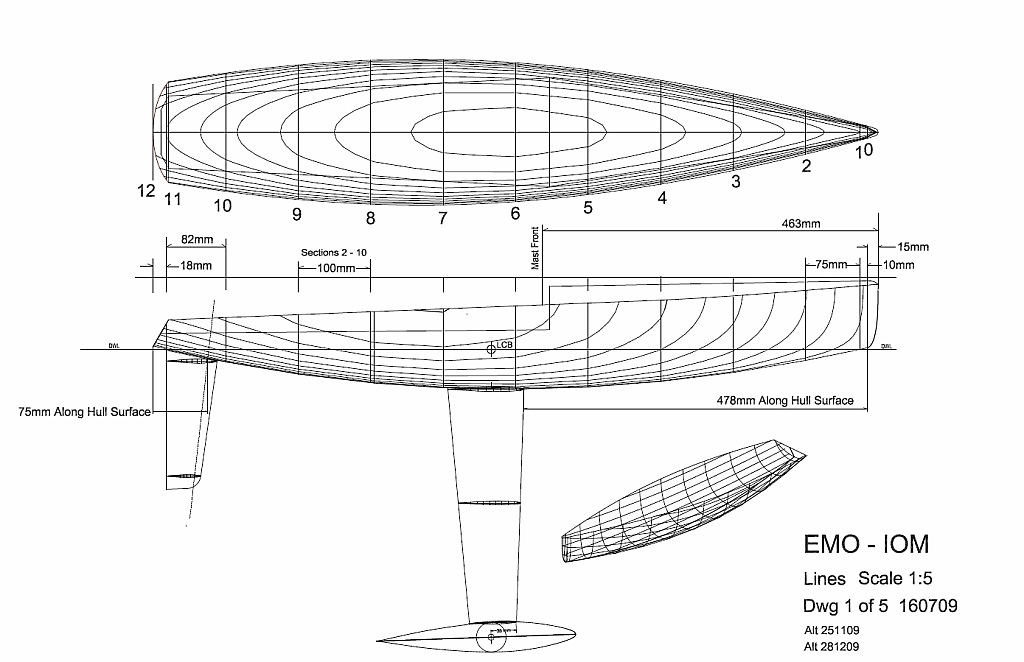 Plan IOM EMO.jpg